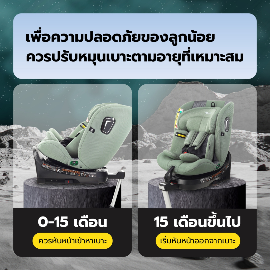 Welldon คาร์ซีท รุ่น Polestar (แรกเกิด-12 ปี)