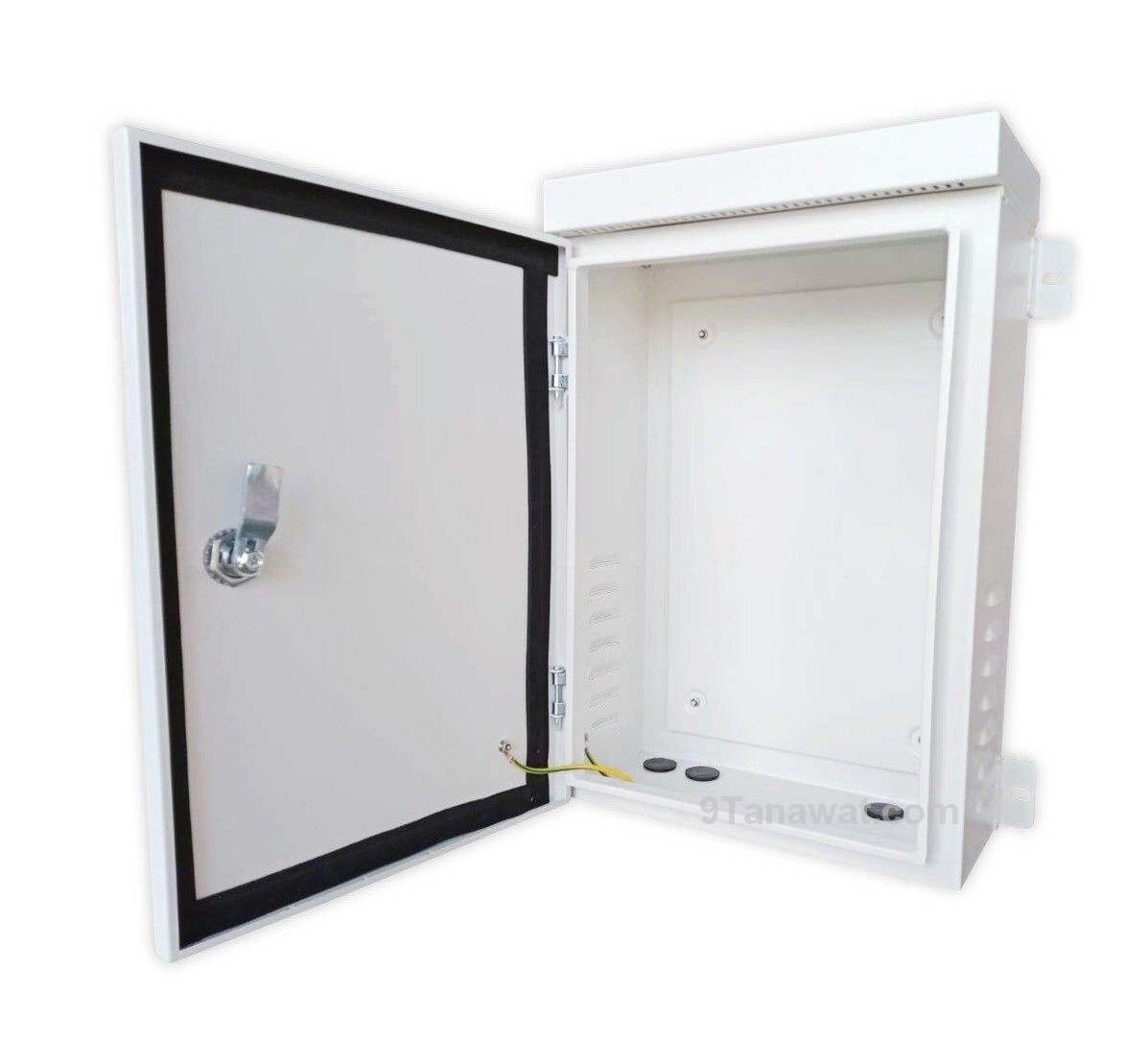 CCTV Distribution Box Series 4 ver2