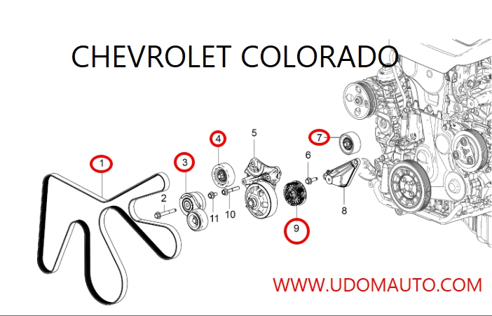ชุดเปลี่ยนสายพานหน้าเครื่อง CHEVROLER COLORADO ปี12 ขึ้นไป (1ชุด มี5ชิ้น) /GMแท้