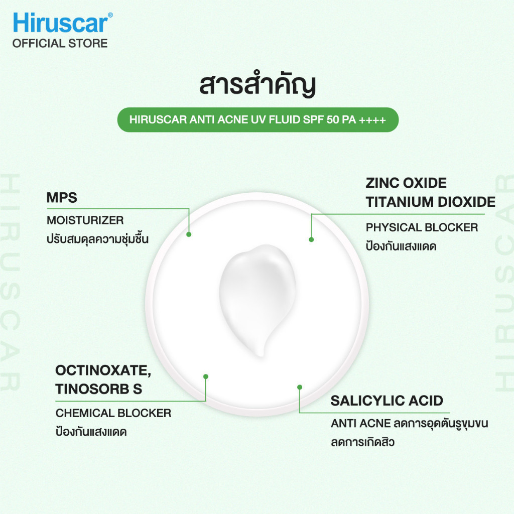 Hiruscar Anti Acne UV Fluid SPF 50 PA ++++ 25 ml. ฮีรูสการ์ แอนตี้ แอคเน่ ครีมกันแดด สำหรับผู้มีปัญหาสิว