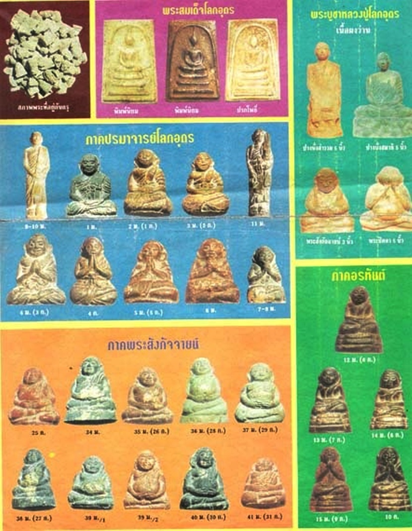 พระผงรูปเหมือน บรมครูหลวงปู่เทพโลกอุดร พิมพ์ยืน สูง 4 cm