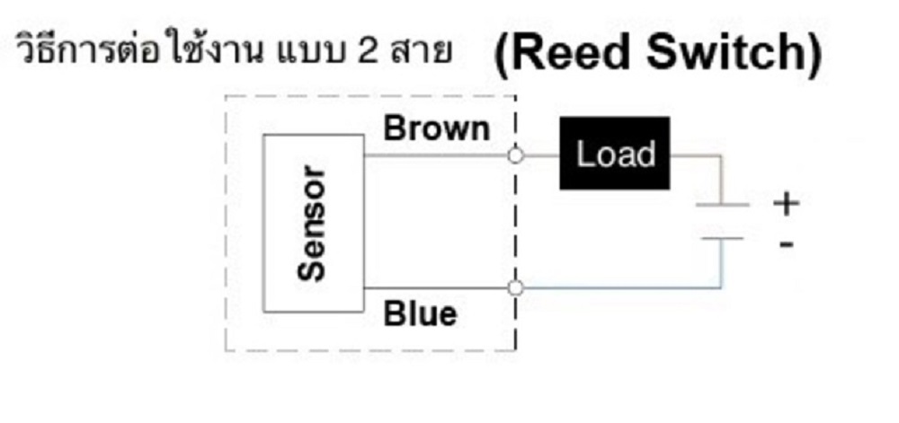 หรีดสวิตช์ Reed Switch CKD T0H SW-T0H1, SW-T0H3 , T0V SW-T0V5 Magnetic Sensor for Pneumatic Cylinder 2-wire Type, Cable Length 1m/3m/5m 12-24VDC 110VAC เซนเซอร์สำหรับกระบอกลม ชนิด 2 สาย