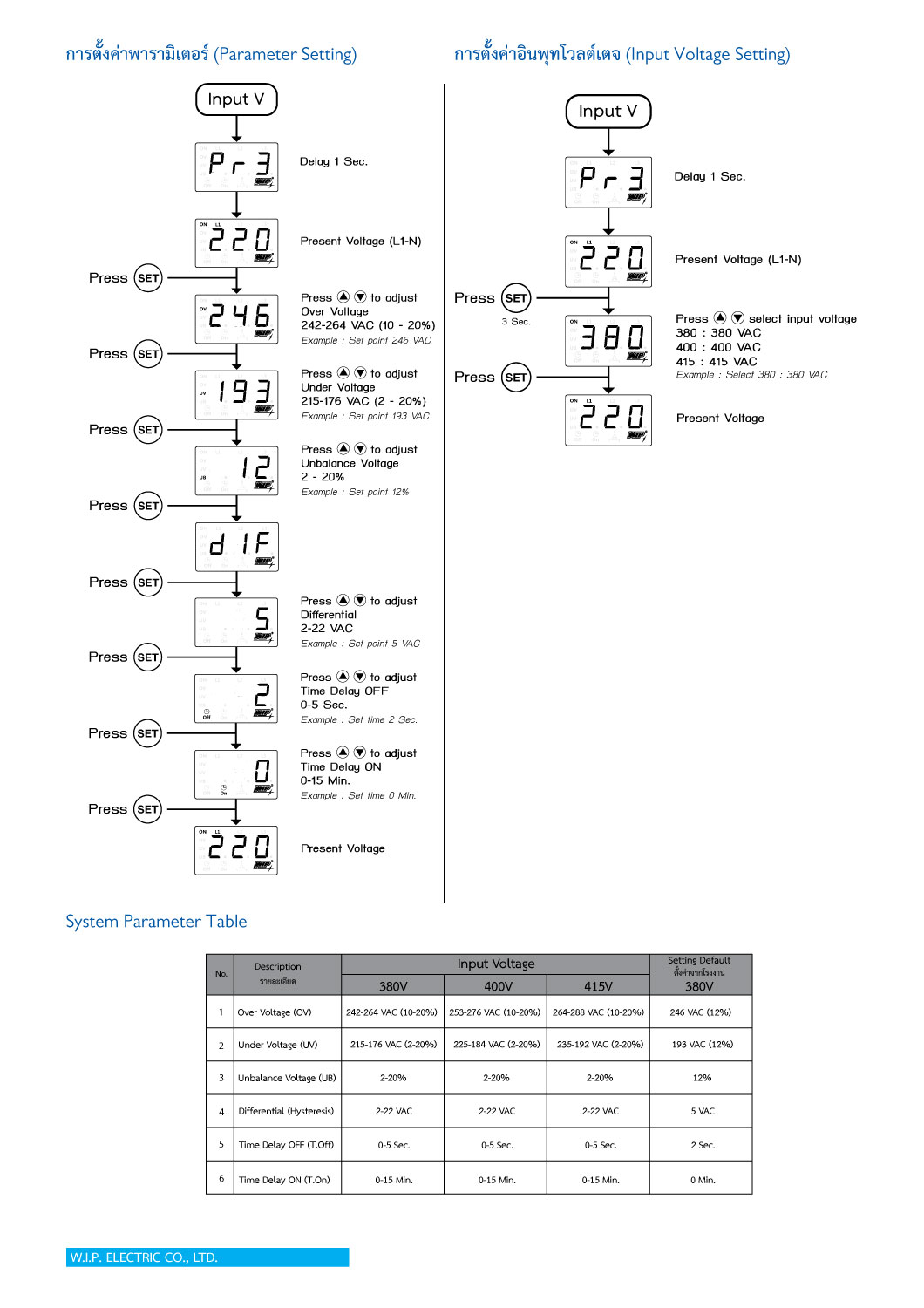 Phase Protector 380V [W-PR3] WIP