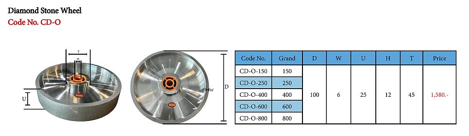ล้อหินเพชร
