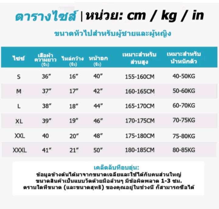 เสื้อกาวน์แพทย์ เสื้อกาวน์เภสัชกร นักศึกษาแพทย์ ห้องแล็บ แขนสั้น แขนยาว