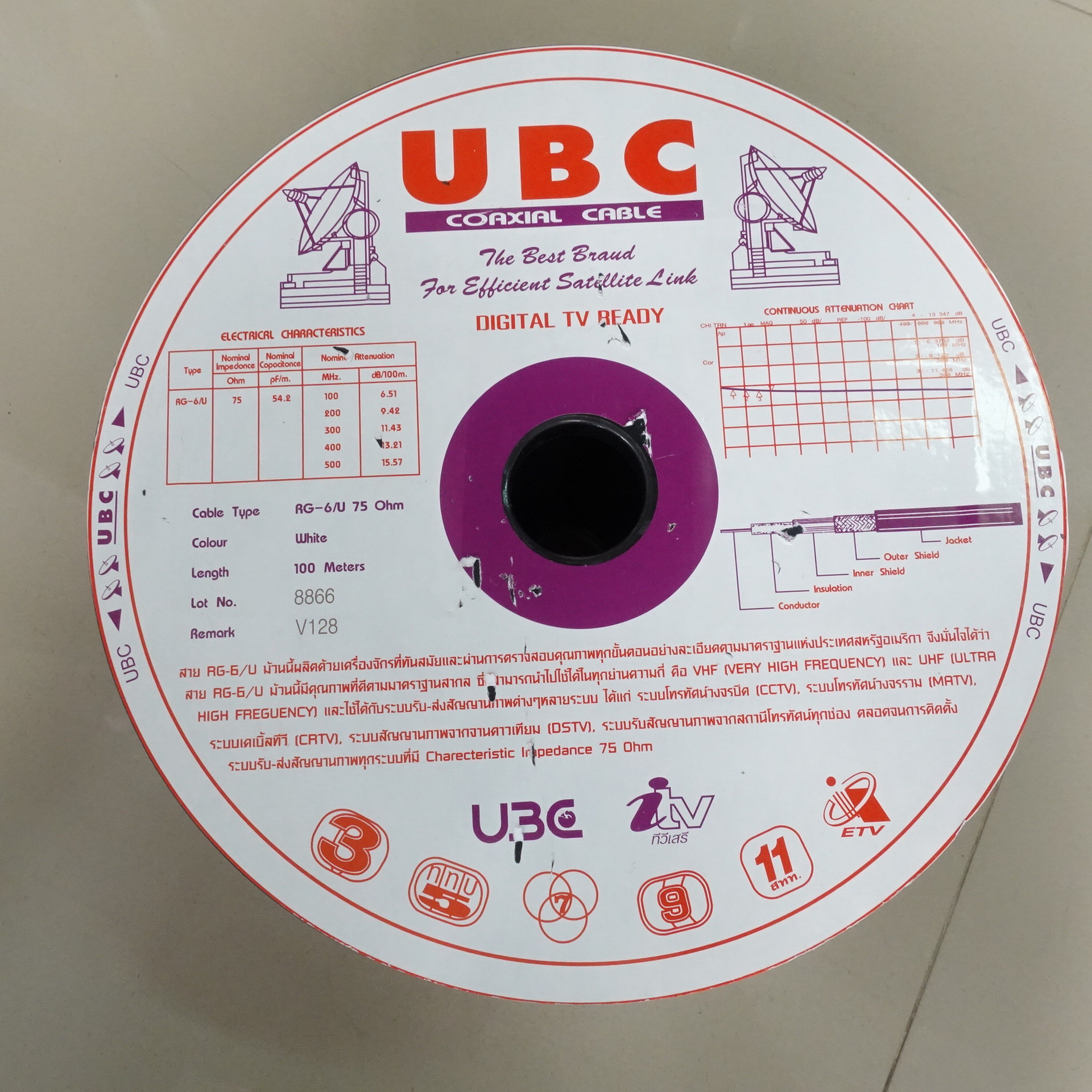 สาย RG6 สีดำ (100m) 95% "UBC"