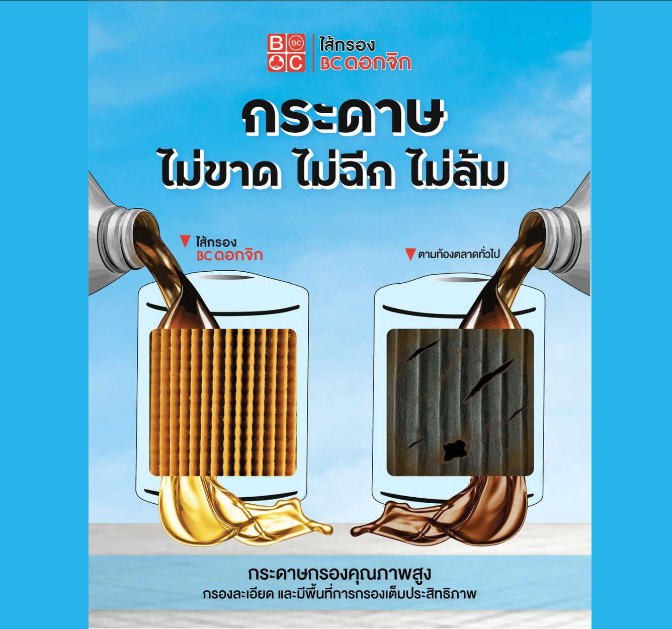 กรองเครือง ไส้กรองน้ำมันเครื่อง Toyota Camry SXV20 ACV30 ACV40 Wish ปี98-16 1AZ 2AZ (90915-YZZE2) (Black clubs BO-238 / BO238)