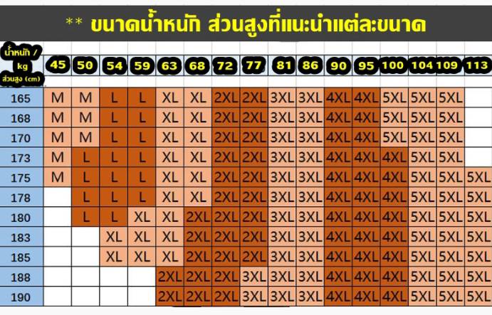 กางเกงช่าง กางเกงทำงาน กางเกงเดินป่า กางเกงลายทหาร