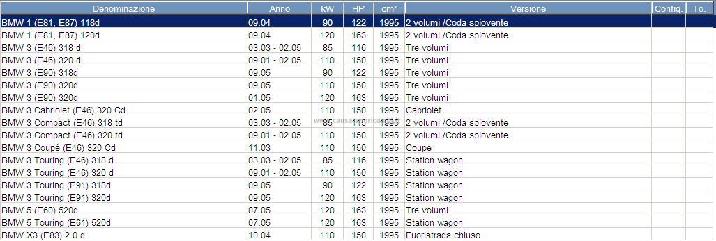 มู่เล่ย์เพลาข้อเหวี่ยง BMW X3 (E83) 2.0d (เครื่อง M47N) / Pulley, Crankshaft