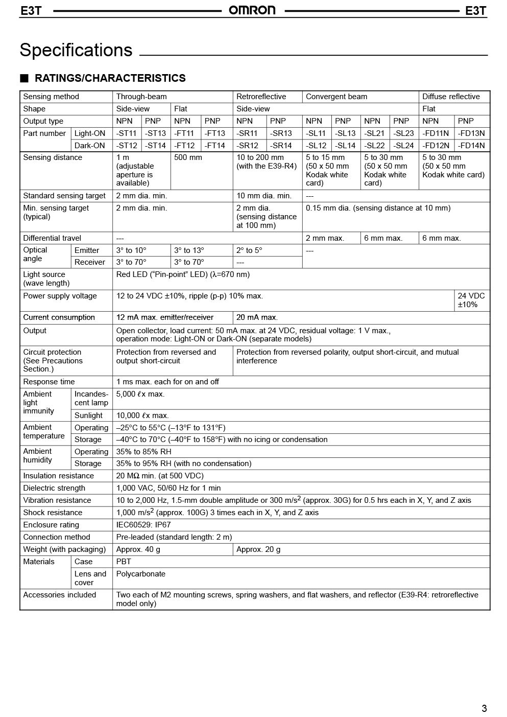 โฟโตอิเล็กทริคเซนเซอร์ OMRON E3T-ST12 2M 12-24VDC Output NPN Dark On Detection Range 1m Through Beam สายยาว 2m Photoelectric Sensor E3T Series