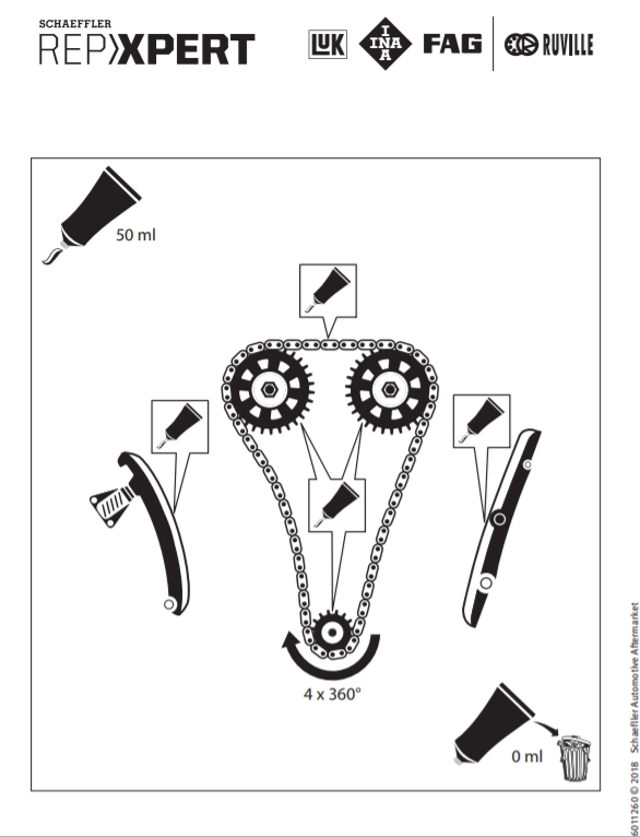 ชุดรางโซ่ราวลิ้น MINI R56-R59 (N16, N18) / Timing Guide Rail, 11311439853, 11317533876, 11318618318, 11317607551