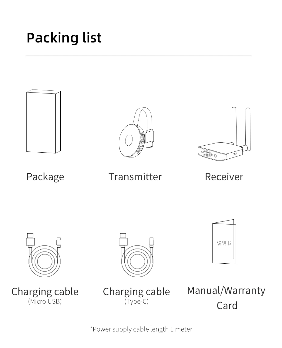 Hagibis ไร้สาย HDMI Video Transmitter & Receiver Extender จอแสดงผล Dongle สำหรับทีวีโปรเจคเตอร์ Switch