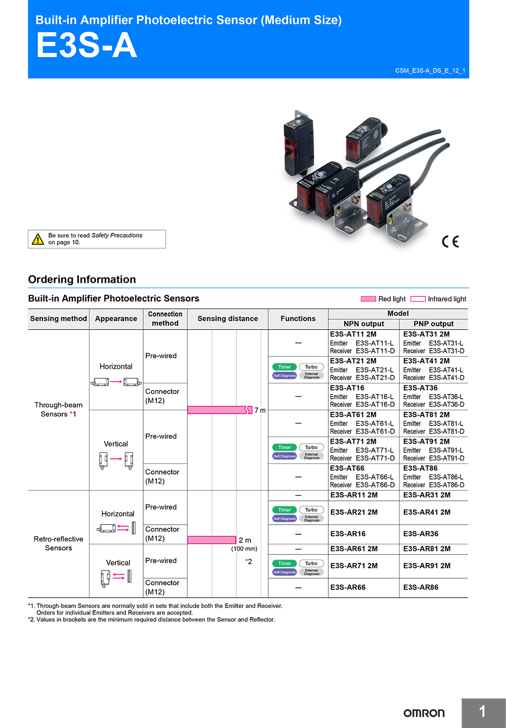 Photoelectric Sensor OMRON E3S-AT11 2M Built-in Amplifier, Input 10- 30VDC, Output NPN, Emitter + Receiver, ระยะจับ 7M สายยาว 2M