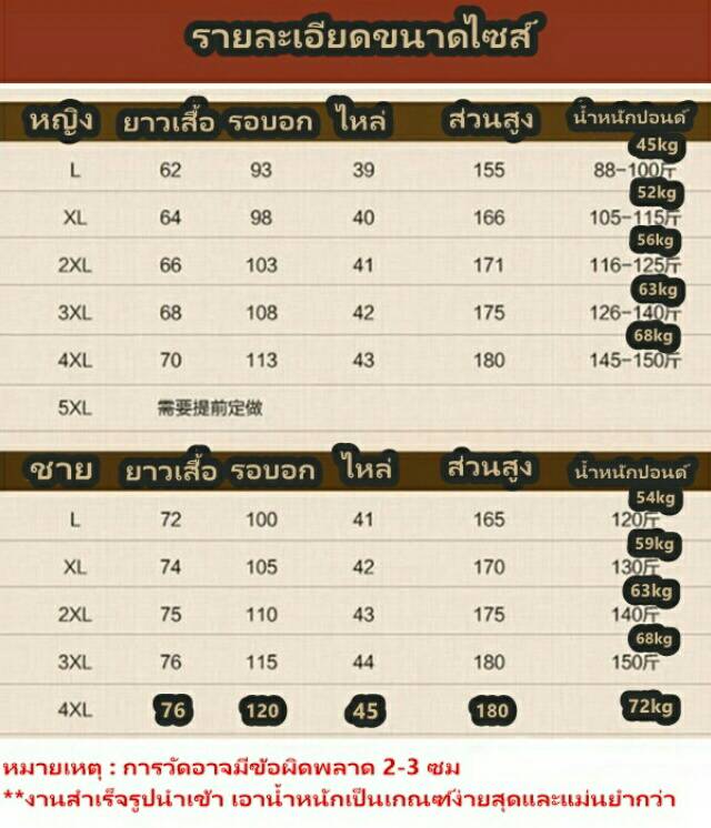 เสื้อแม่บ้าน พ่อบ้าน พนักงานทำความสะอาด