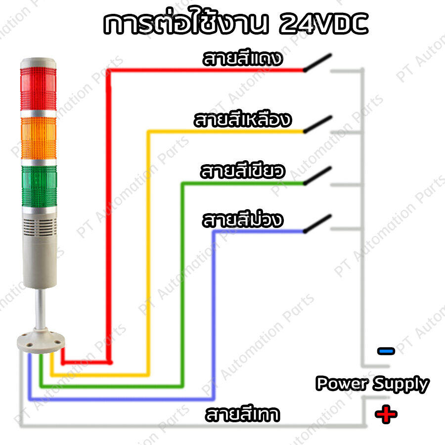 สัญญาณไฟเตือน 3สี มีอ็อด TAYB TB50-3T-D-J 24VDC Warning Signal Tower Light LED 3 Color Red/Yellow/Green with Buzzer ø50mm ขายึดแบบทรงกลม/แบบฉาก ทาวเวอร์ไลท์ หลอด LED ชนิดไฟติดค้าง
