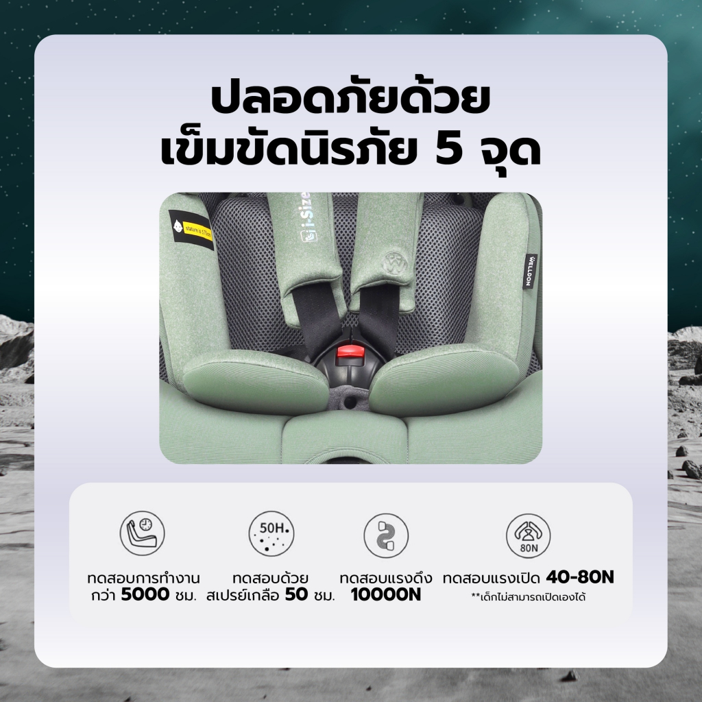 Welldon คาร์ซีท รุ่น Polestar (แรกเกิด-12 ปี)