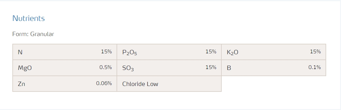 ปุ๋ยเม็ดระบบน้ำ/ทางดิน ยาราเรก้า สุตร YaraRega 15-15-15 (+Mg+โบรอน&สังกะสี) บรรจุ 25 กิโลกรัม