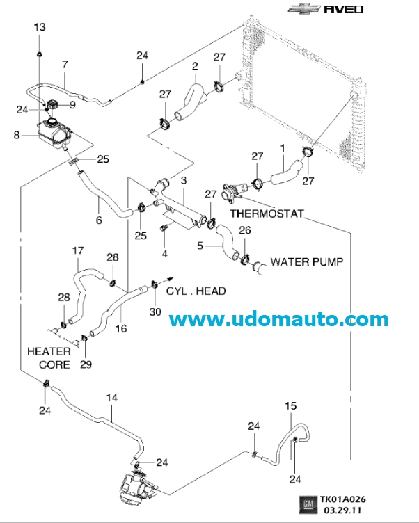 ชุดเปลี่ยนท่อน้ำทั้งระบบ CHEVROLET AVEO 14 L (10เส้น)