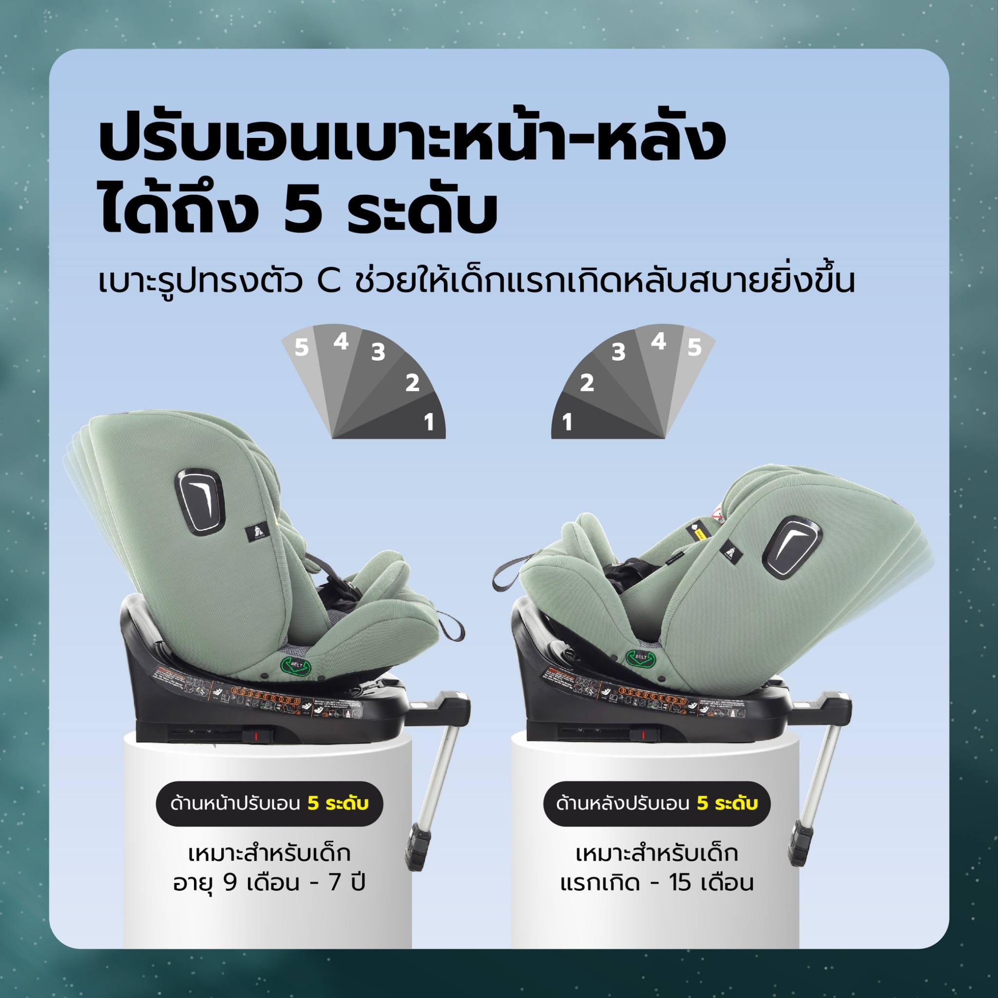 Welldon คาร์ซีท รุ่น Polestar (แรกเกิด-12 ปี)