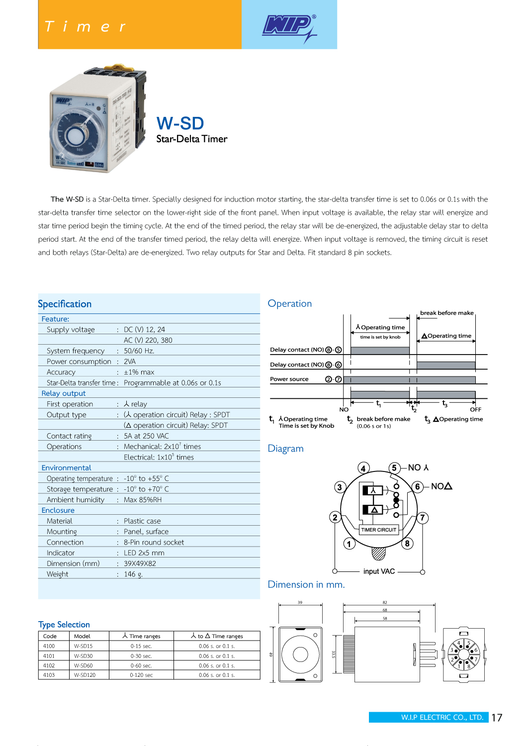 ทามเมอร์ STAR-DELTA WIP W-SD30 (30sec)