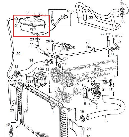 กระป๋องพักน้ำหม้อน้ำ VOLVO 740, 940 / Expansion Tank, 9122997