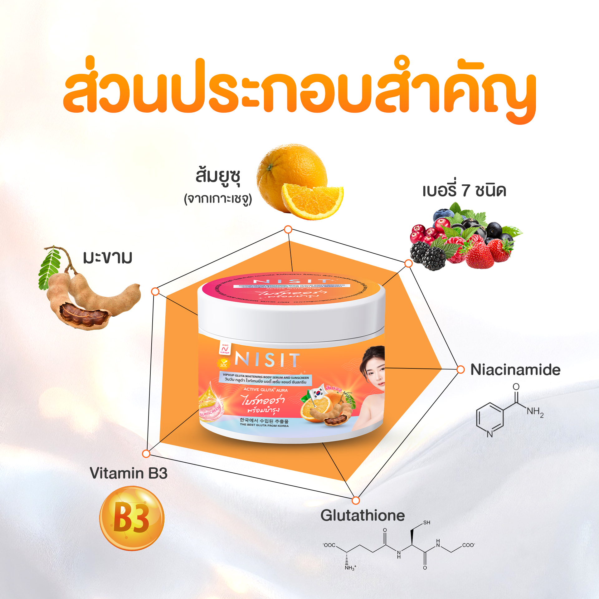 นิสิตกลูต้า ครีม [1 กระปุก] กลูต้า ไวท์เทนนิ่ง บอดี้ เซรั่ม แอนด์ ซันสกรีน Nisit Gluta Whitening Body Serum
