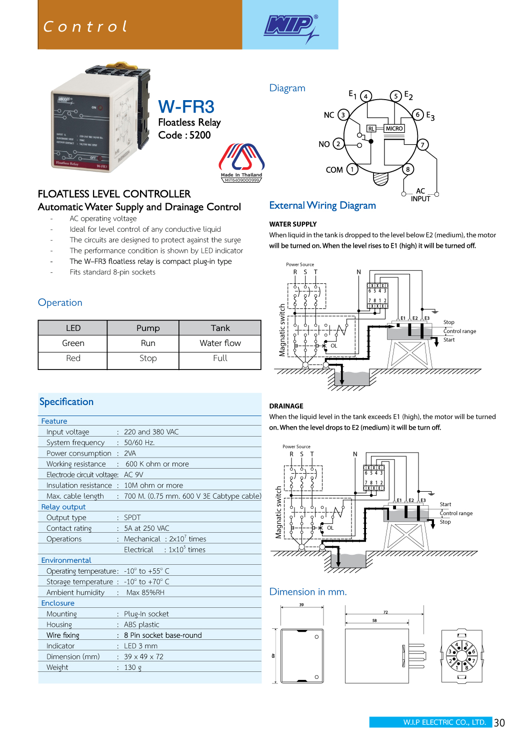 คอนโทรลปั๊ม W-FR3 WIP