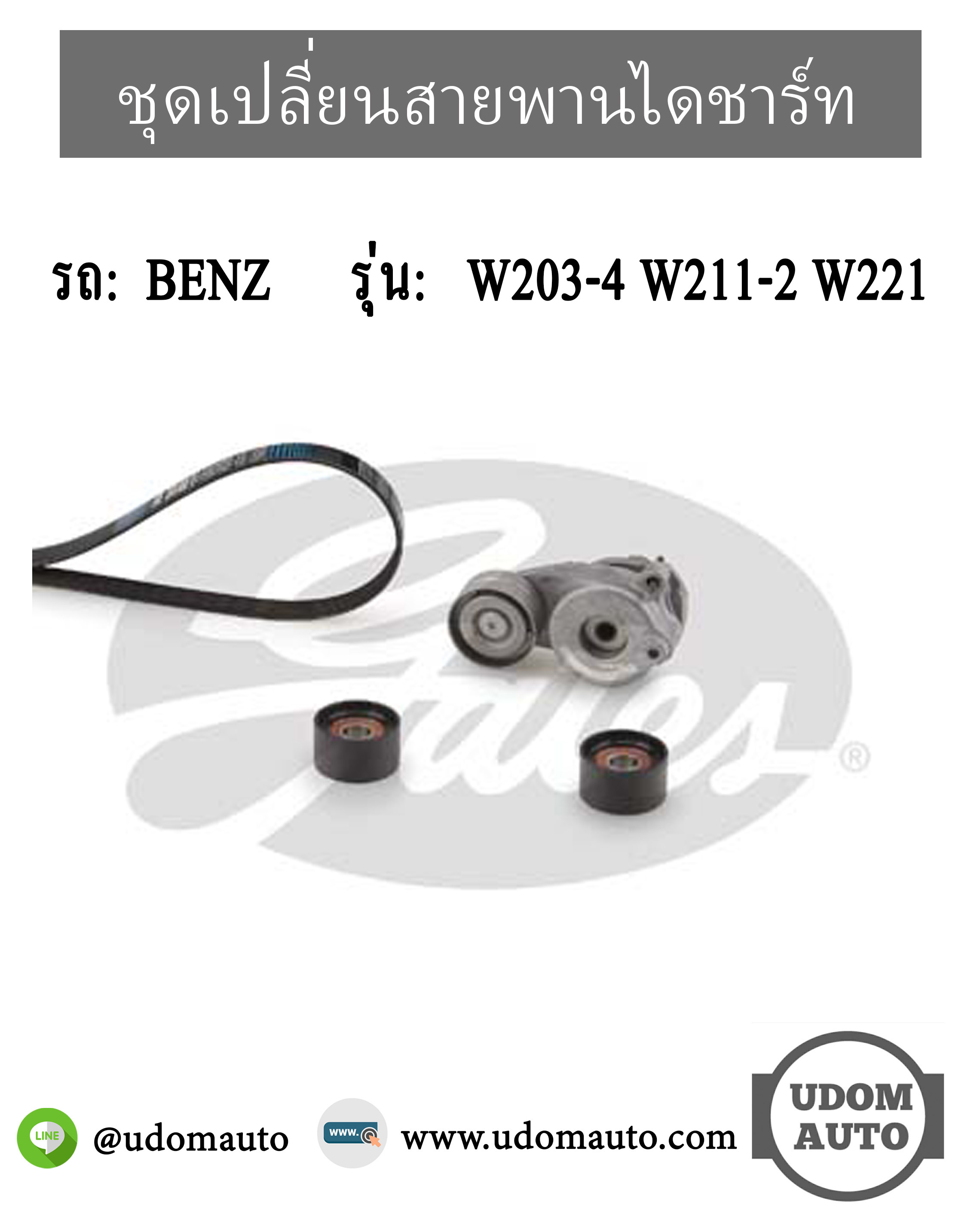 ชุดเปลี่ยนสายพานไดชาร์ท BENZ W203-4 W211-2 W221 C218-9 Vito W639 เครื่อง OM642 / 6422001370, 6422001070(x2), 0019937596