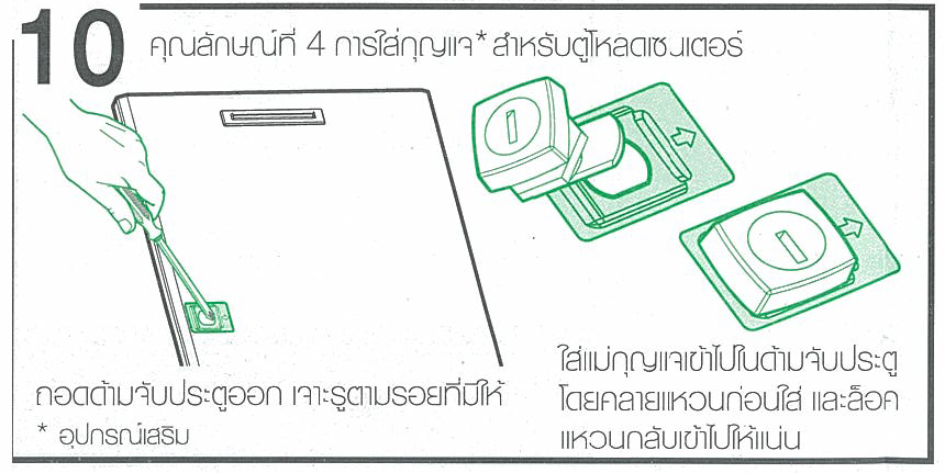 กุญแจตู้โหลดเซ็นเตอร์ 3 เฟส