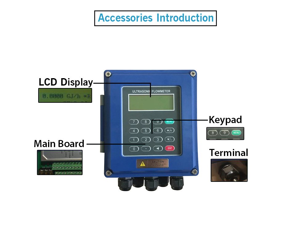 Fixed ultrasonic flow meter เครื่องวัดอัตราการไหลของเหลวแบบติดผนัง รุ่น TUF-2000B-TM1