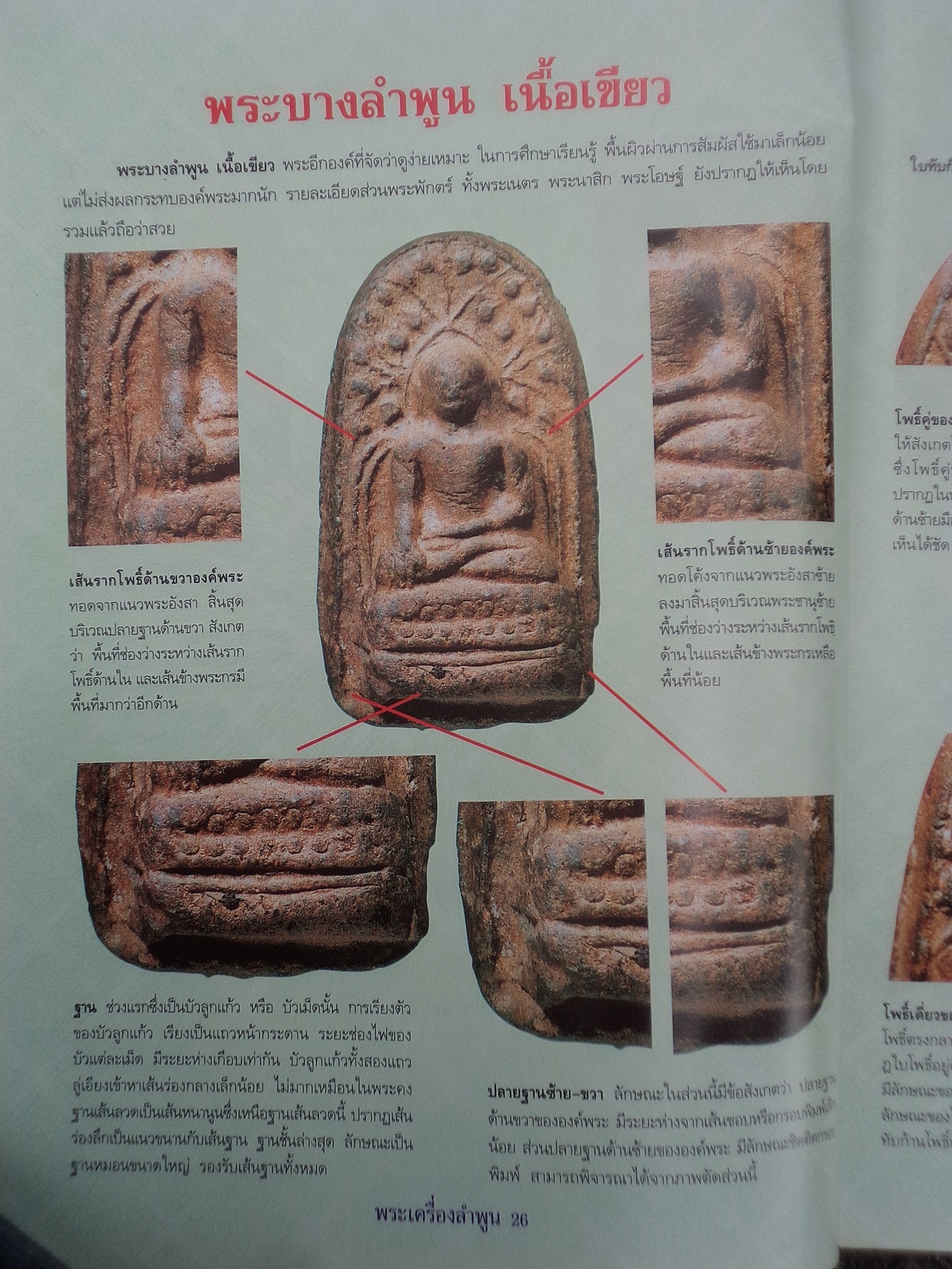 พระบาง ลำพูน กรุวัดดอนแก้ว เนื้อดิน