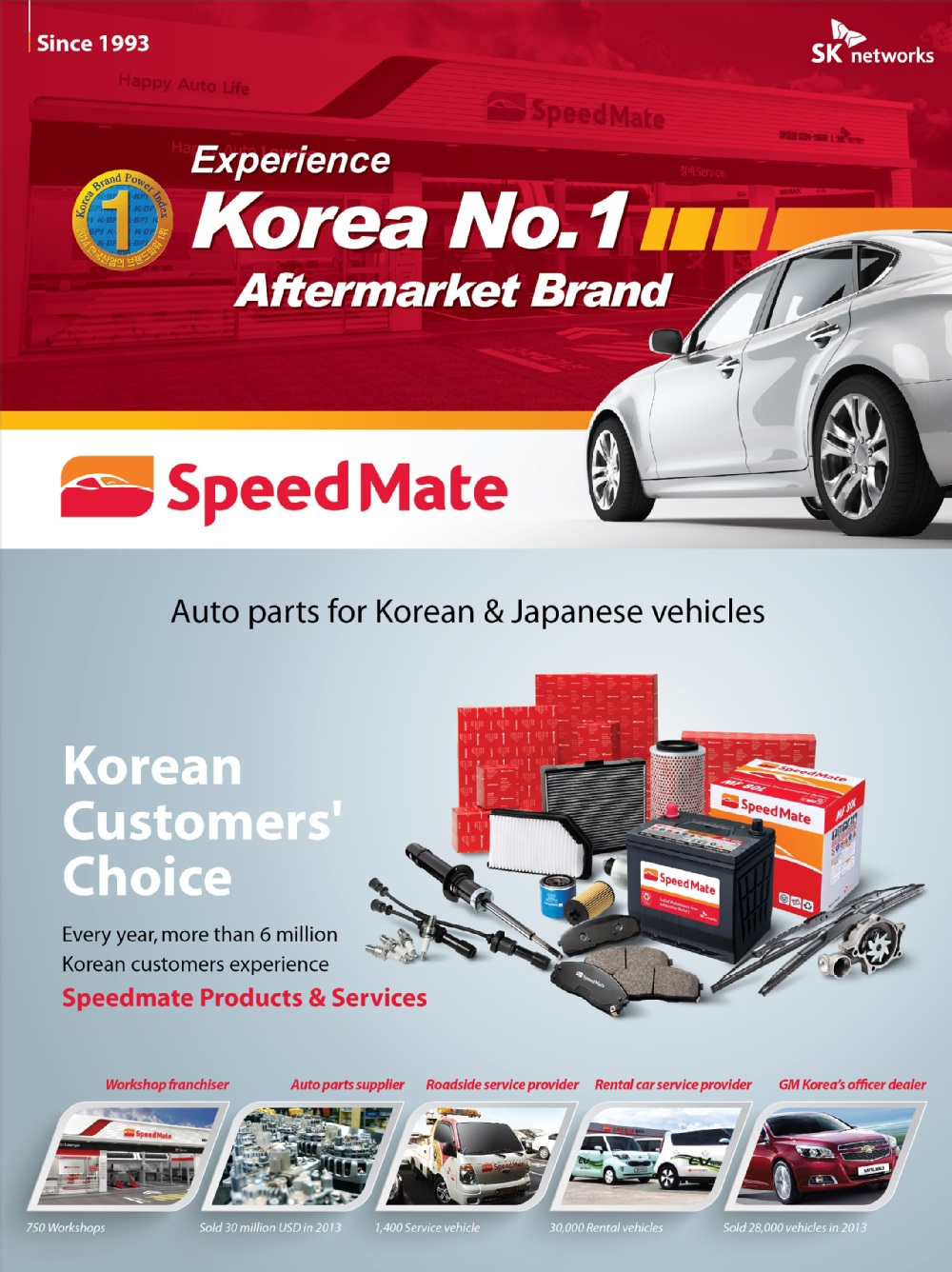 ไส้กรองแอร์ในห้องโดยสาร AVEO (อาวีโอ้) / Cabin Filter