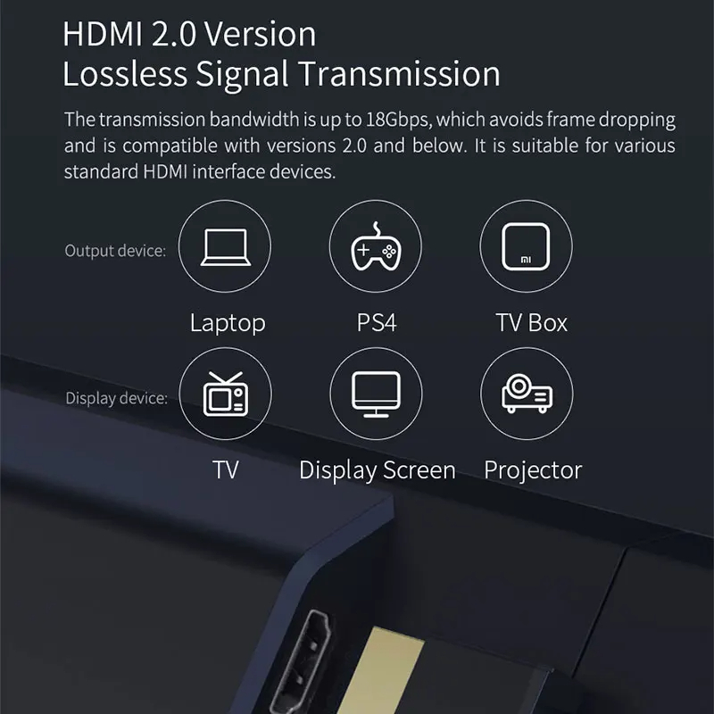 Hagibis HDMI male to male extension cable HDMI 2.0 4K HD