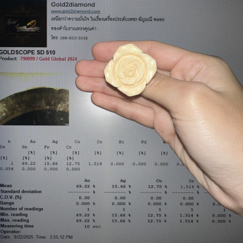 รหัส 50697 แหวน ดอกกุหลาบ แกะสลัก ทองK งานเก่า หลุดจำนำ งานสวยมาก นน. 19.61 g