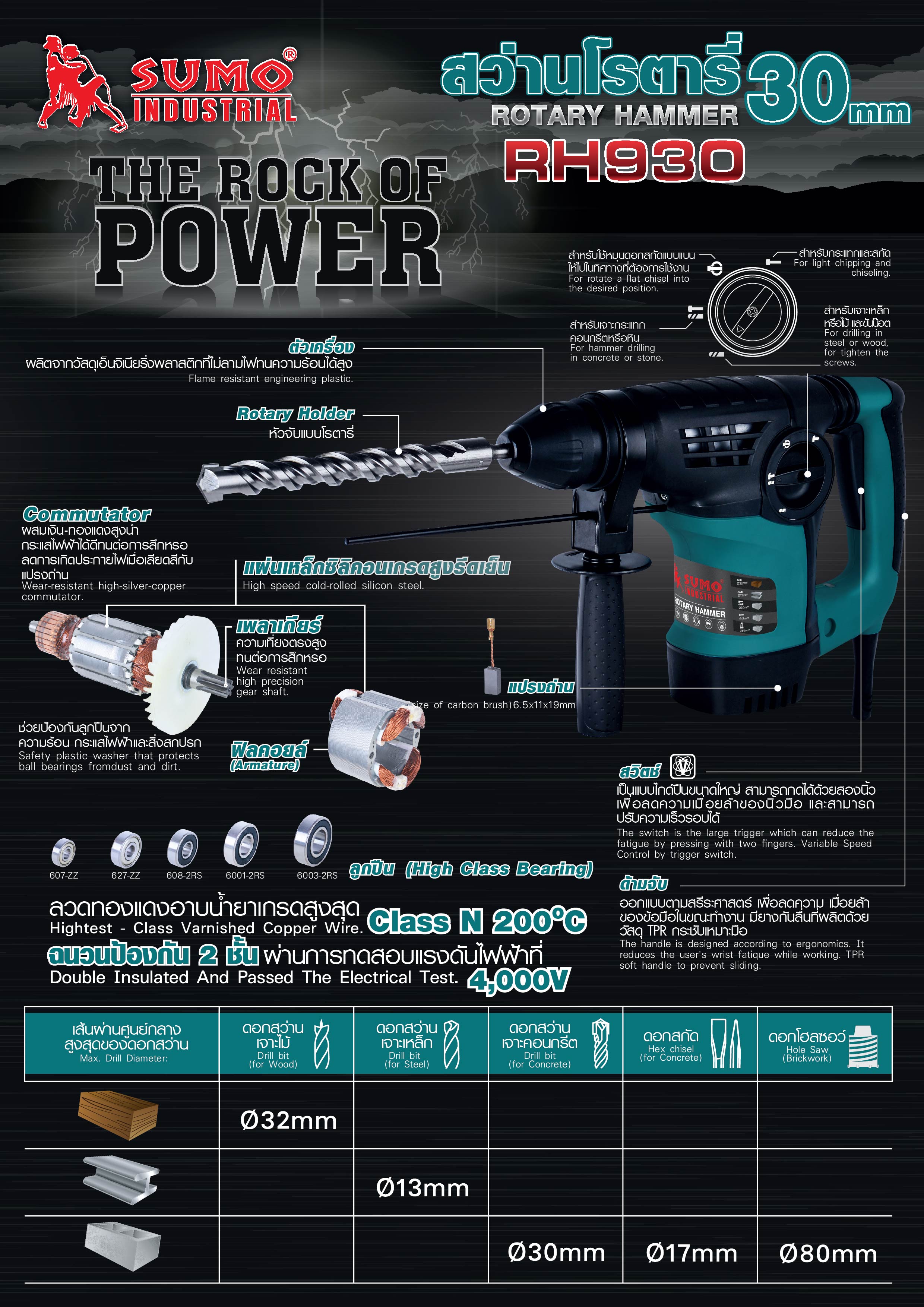 เครื่องสว่านโรตารี่ 30มม 3ระบบ รุ่น RH930 ยี่ห้อ sumo