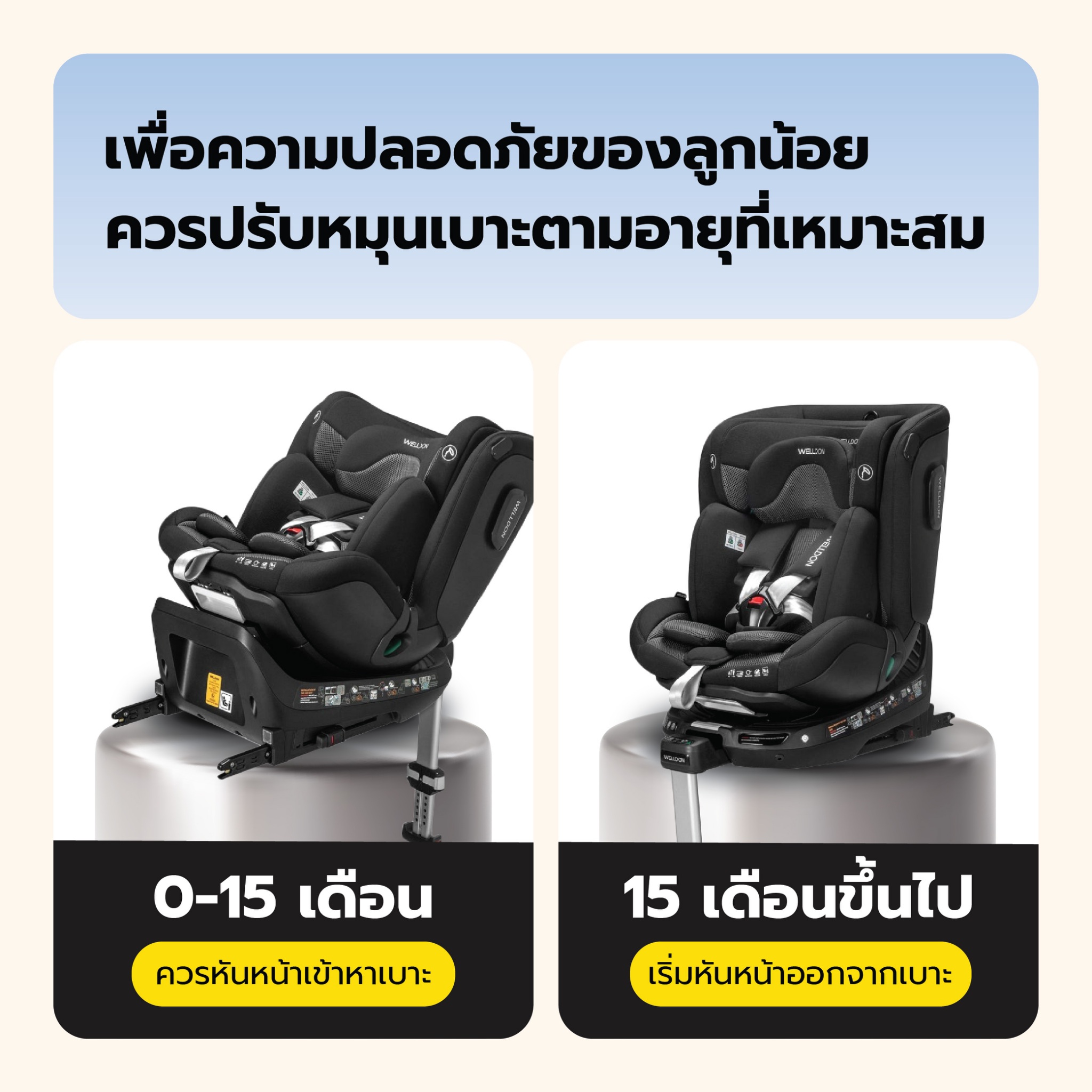 คาร์ซีท Welldon รุ่น Smart Rotate 2 Pro ใช้ได้ตั้งแต่แรกเกิด - 7 ปี หมุนได้ 360° ติดตั้งระบบ ISOFIX มาตราฐาน ISIZE