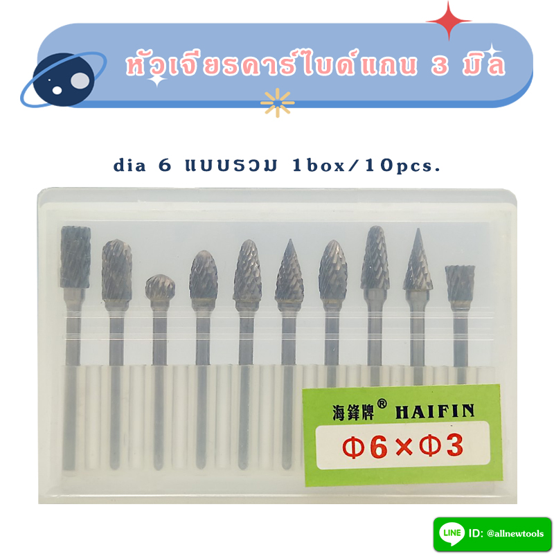 หัวเจียร์คาร์ไบด์