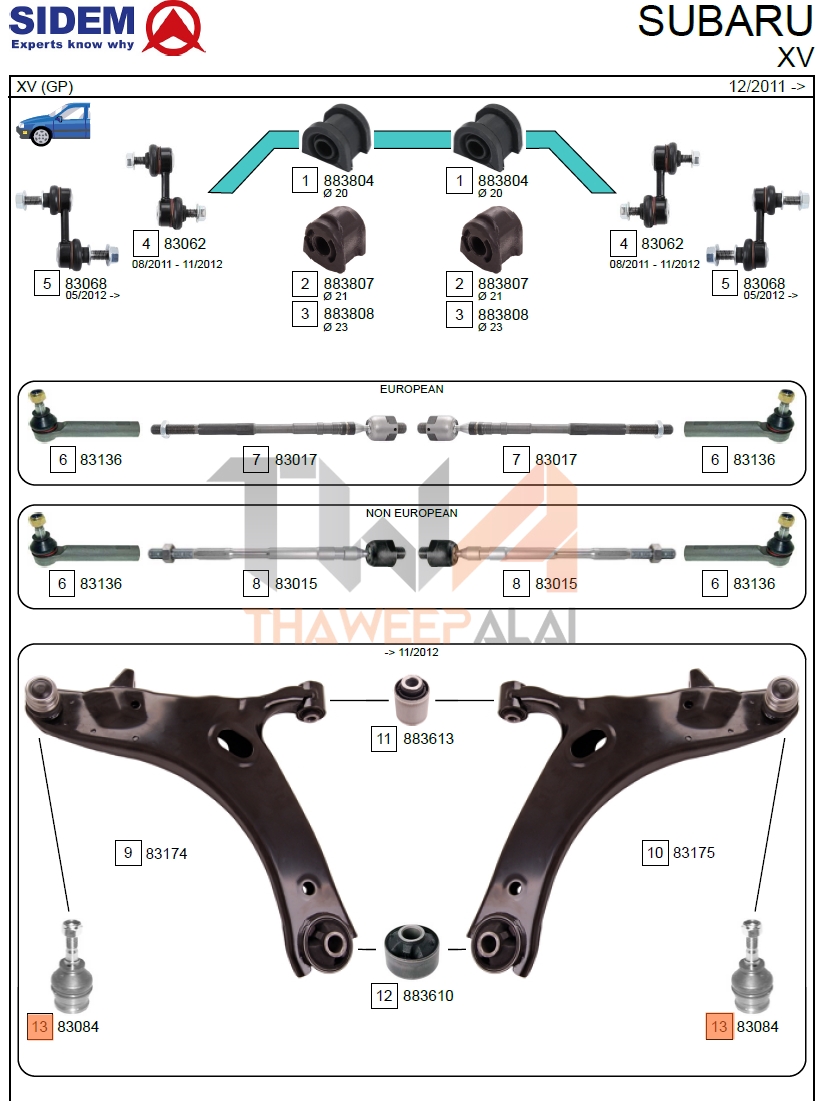 ลูกหมากปีกนกล่าง R/L SUBARU XV ปี12-,FORESTER14- (รูปจริง) /SIDEM 83084 รถ1คันต้องใช้ = 2ตัว อะไหล่ XV,ช่วงล่าง XV
