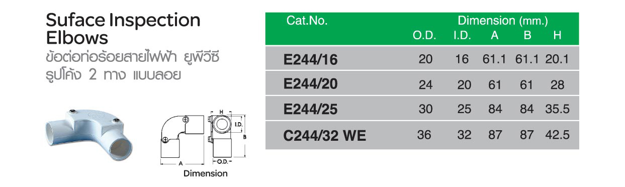 ข้อโค้ง มีฝาเปิด