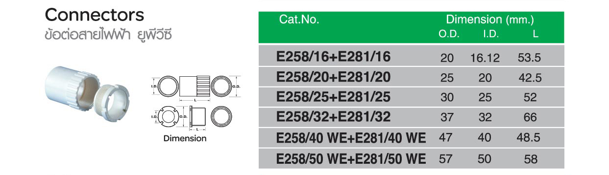 คอนเน็คเตอร์