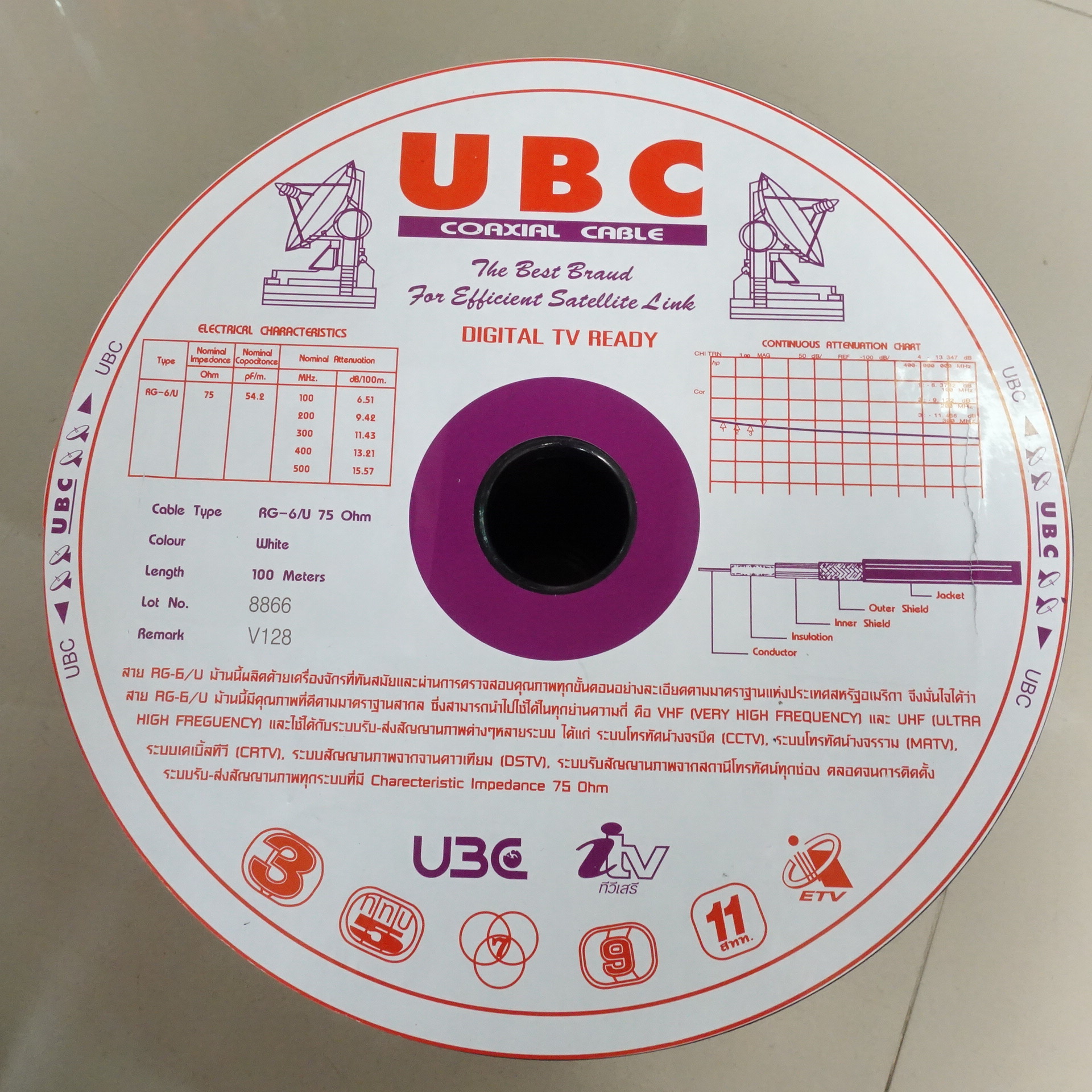 สาย RG6 สีขาว (100m) 95% "UBC"