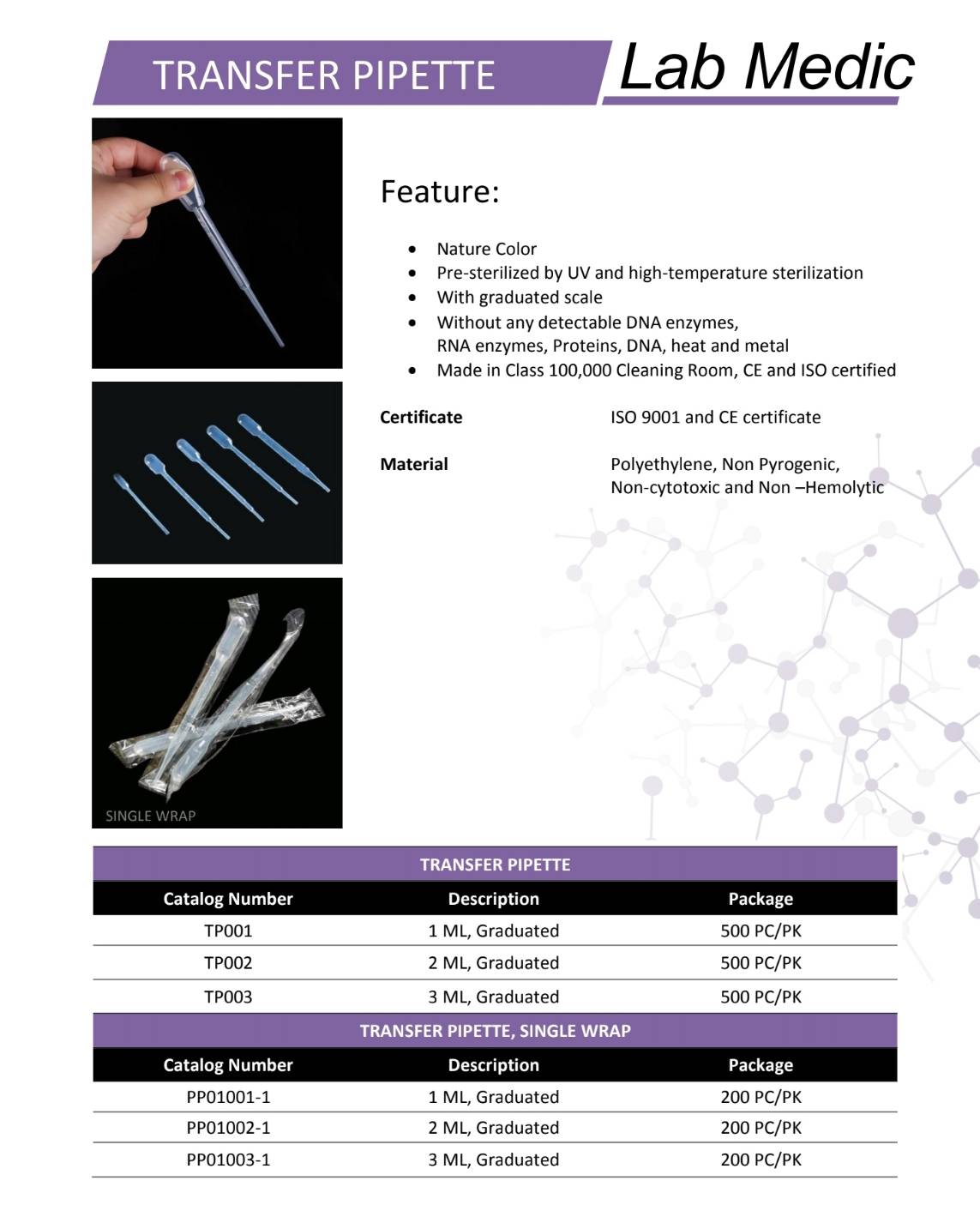 หลอดหยดพลาสติก sterile ปริมาตร 3ml / Pasteur Pipette sterile 3ml / Dropper Plastic sterile 3ml