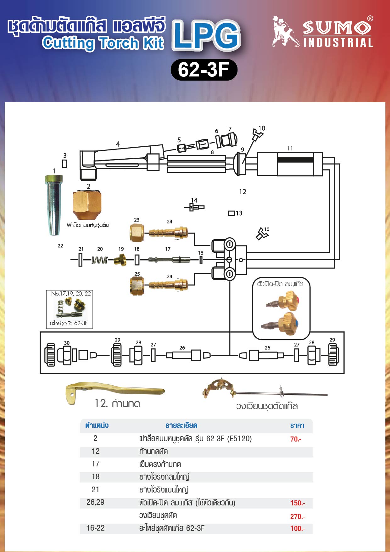 ชุดตัดแก๊ส รุ่น 62-3F ยี่ห้อ SUMO