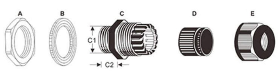 PG-Type เคเบิลแกลน PVC (PVC Cable Gland) ราคา / ถุง / 10 ตัว