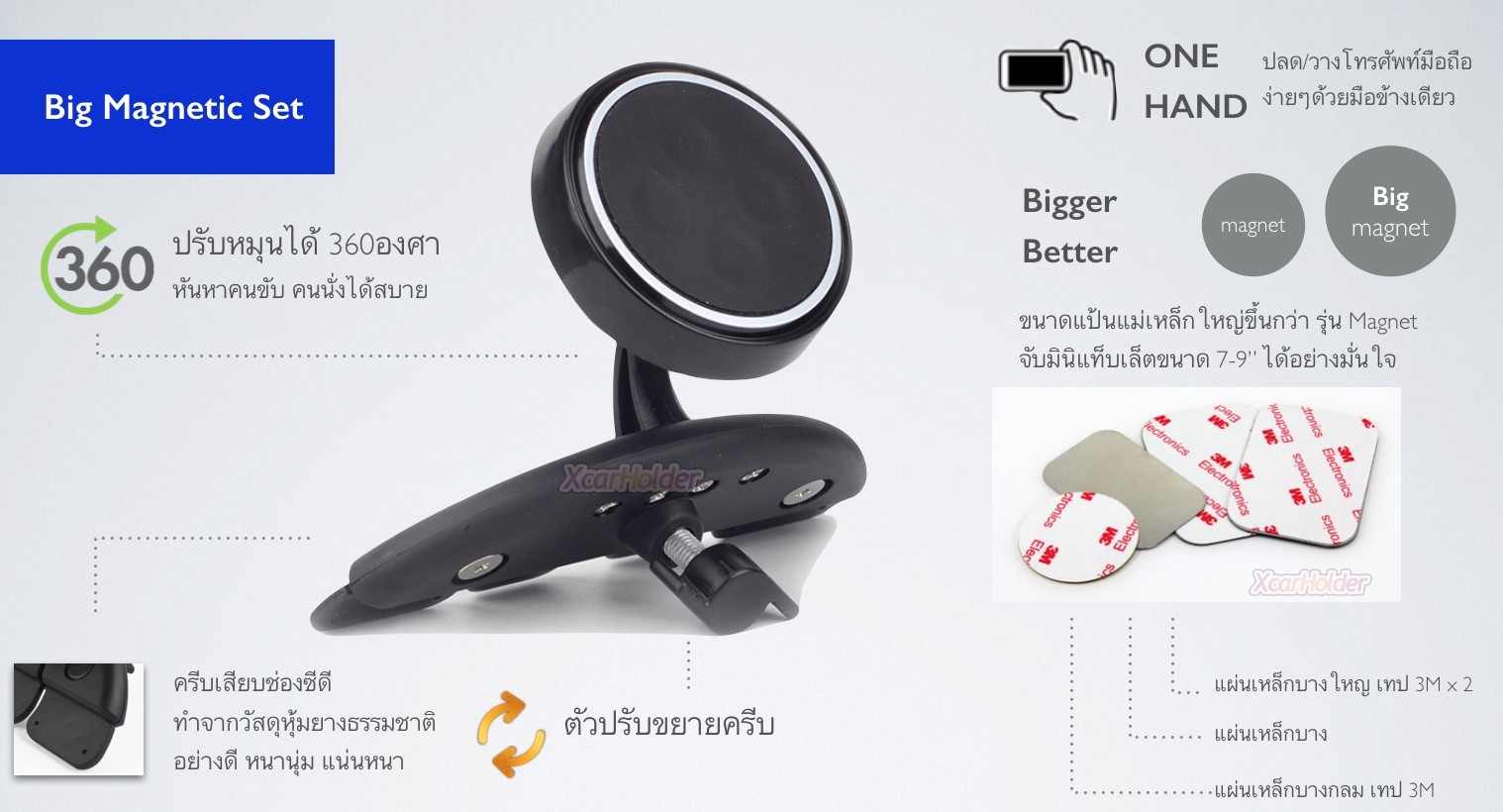 Big Magnet Set CDslot | แม่เหล็กใหญ่ ที่วางมือถือในรถเสียบช่องซีดี