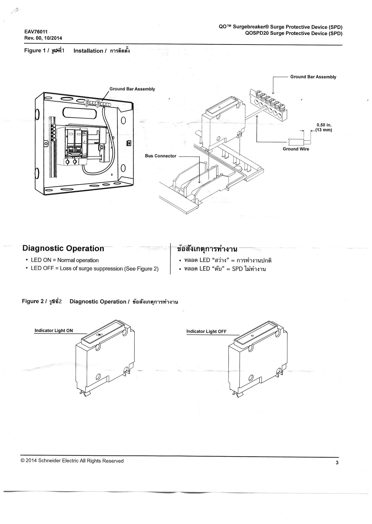 Surge Protection (กันฟ้าผ่า)