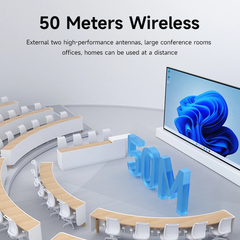 Hagibis G11W TypeC ไร้สาย HDMI Video Transmitter & Receiver Extender จอแสดงผล Dongle สำหรับทีวีโปรเจคเตอร์