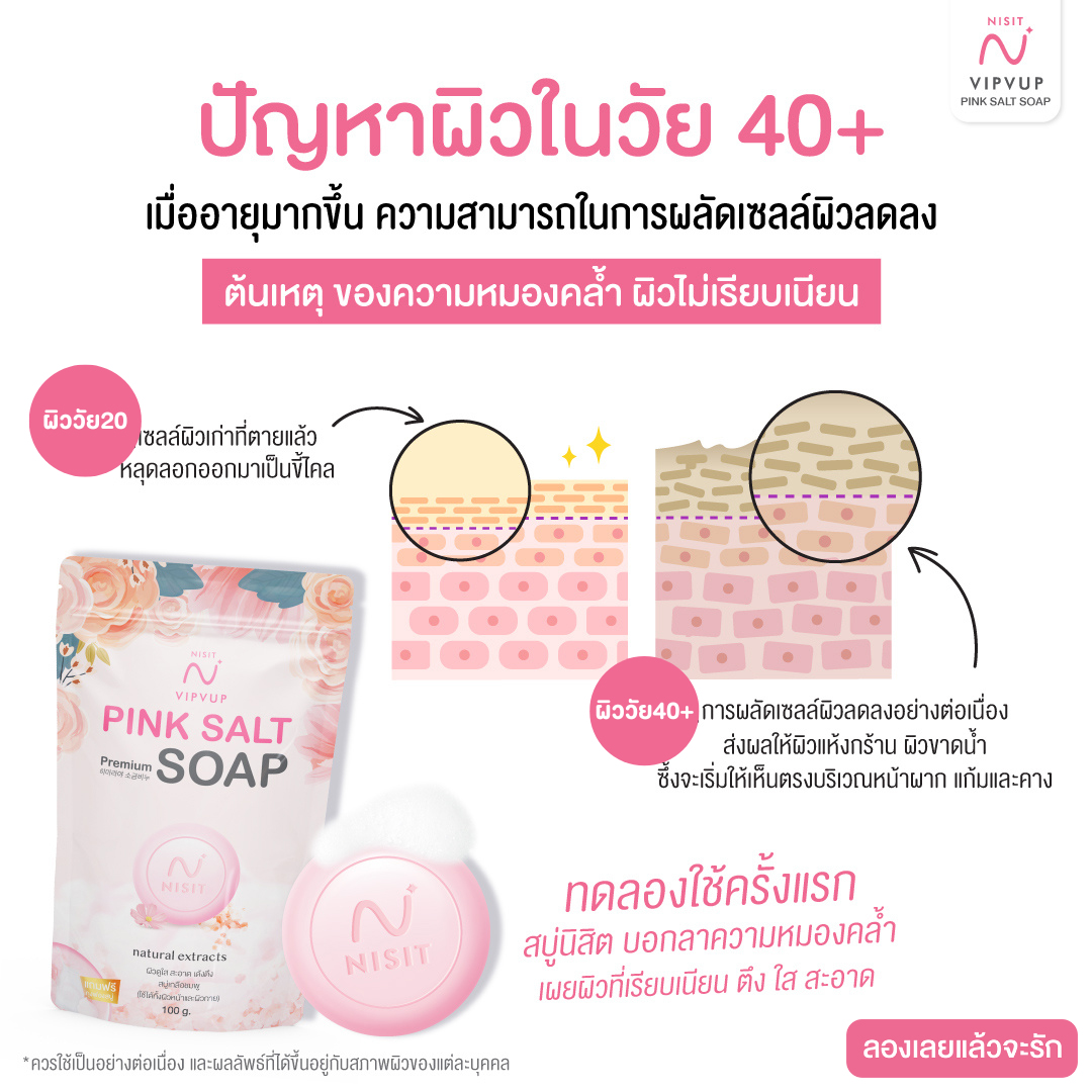 สบู่นิสิต [4 ก้อน] สบู่เกลือหิมาลายัน ตึง ใส สะอาด สบู่ล้างหน้า ผลัดเซลล์ผิวเก่า Nisit Soap