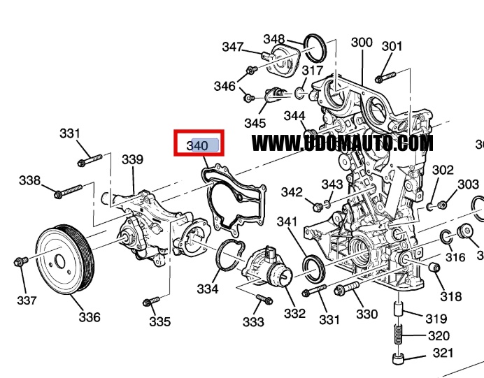 ประเก็นปั้มน้ำ CHEVROLET SONIC 1.4L เชฟโรเลต โซนิค ปี2013-2014 /GMแท้