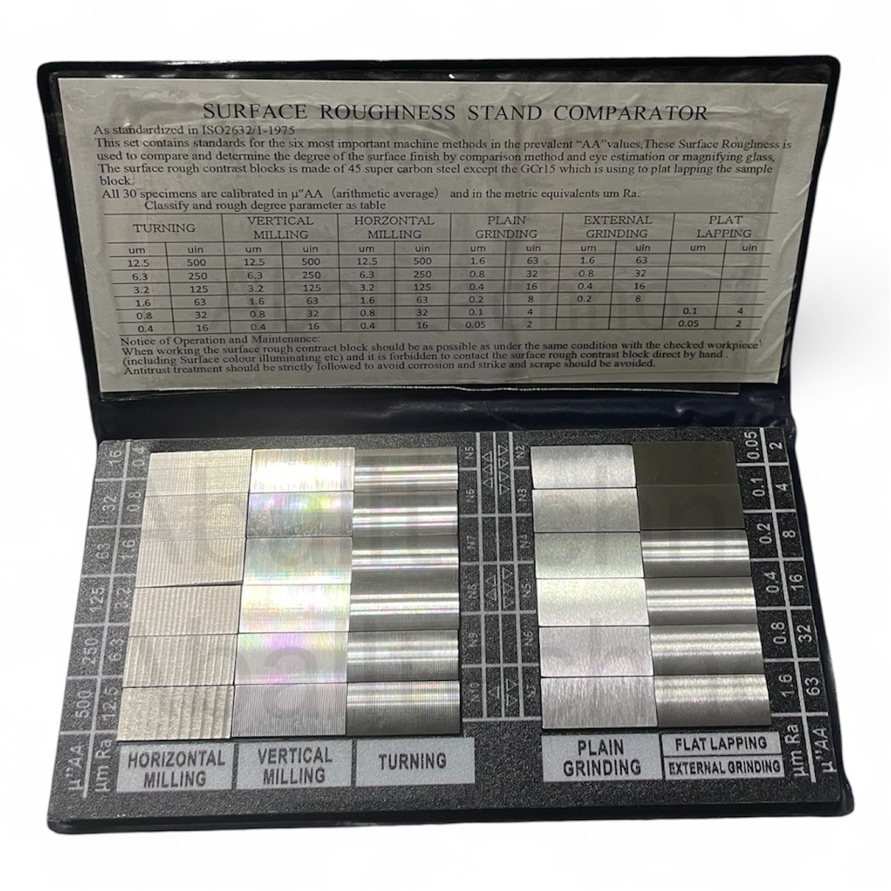 Surface Roughness Comparators